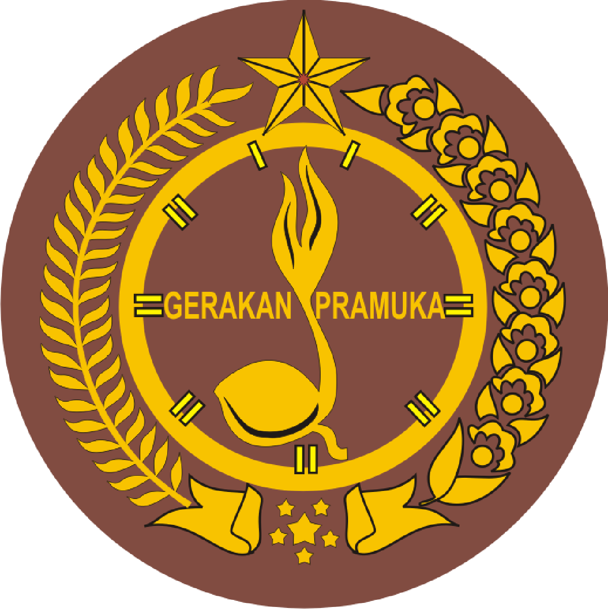 Pramuka
